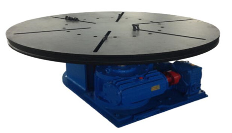 Turning Table